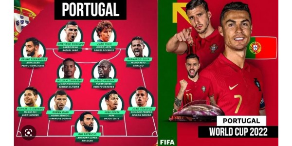Portugali maailmancup -luettelo