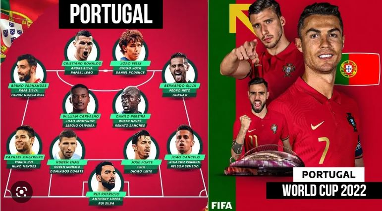 Portugali maailmancup -luettelo